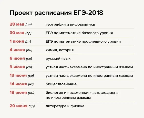 Даты сдачи экзаменов егэ. Проект расписания ЕГЭ. График ЕГЭ 2018. Расписание ЕГЭ. Расписание ЕГЭ 2018.