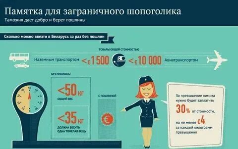 Сколько долларов можно провозить через границу
