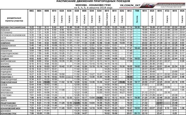 Электричка завтра красноярск. График движения пригородных поездов. Расписание движения пригородных электричек. Расписание движения пригородных поездов. График движения Пригородный электропоезд.
