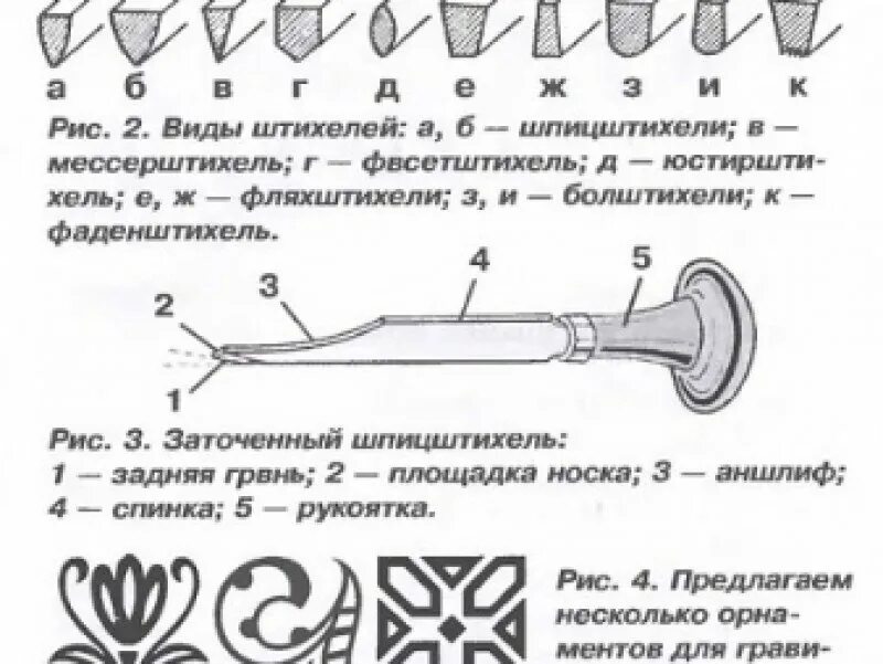 Штихель по металлу для гравировки своими руками