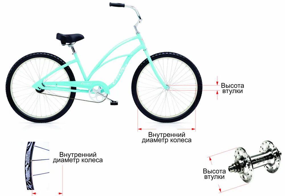 Как правильно измерить диаметр велосипедного колеса. Диаметр 26 колеса велосипеда. Диаметр обода колеса велосипеда. Диаметр колеса 470 мм для велосипеда.