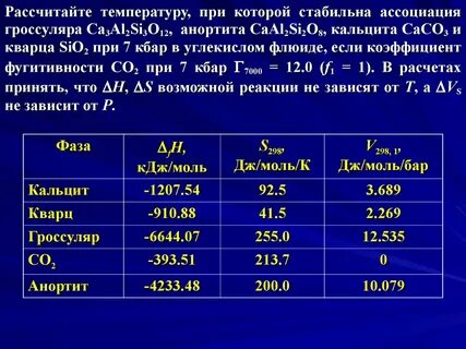 Изменение свойства газов свойства