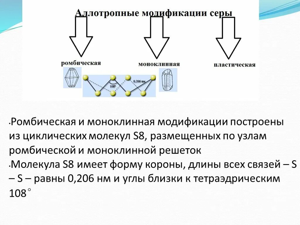 Пластическая сера формула. Сера ромбическая и моноклинная. Моноклинная сера решетка. Ромбическая пластическая моноклинная это. Аллотропные модификации серы.