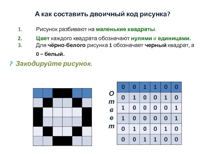 Двоичный рисунок