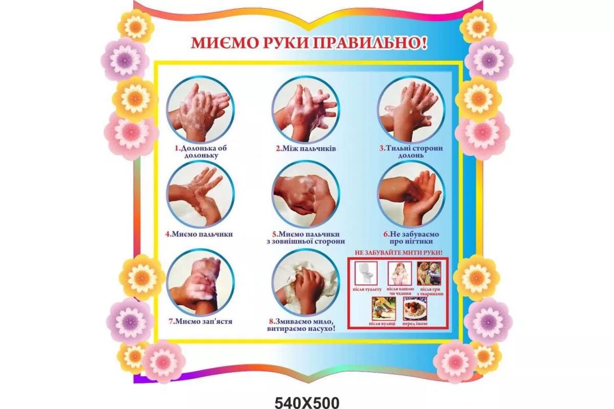 Мытье рук стенд. Стенд мойте руки. Моем руки правильно тенд для школы. Стенд Моем руки в дет саду