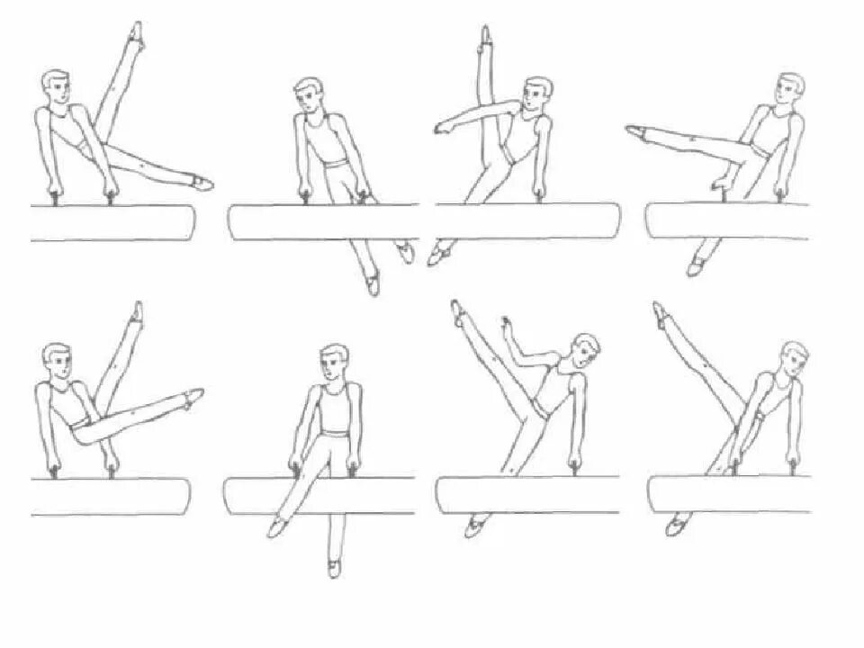 Упражнения на гимнастическом коне. Гимнастический конь упражнения. В упражнениях на коне махи. Упражнения гимнастического многоборья.