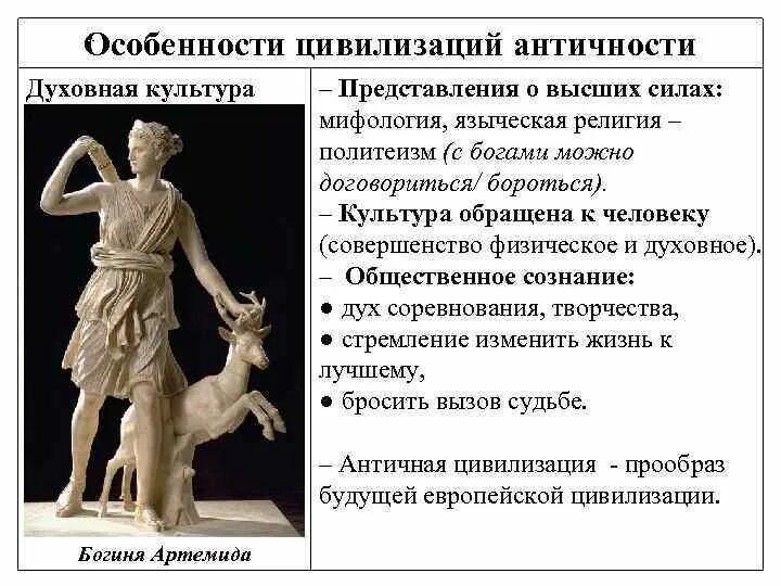 Историческое значение цивилизации. Историческое значение цивилизации