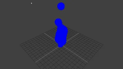 Гп рендеринга opengl