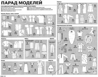 Парад моделей