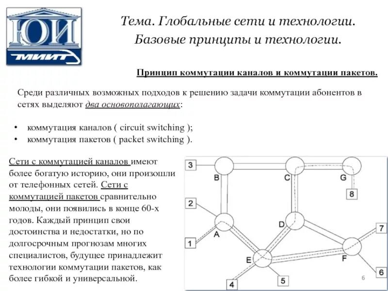 Принципы коммутации. Коммутация. глобальные сети с коммутацией каналов. задача коммутации.