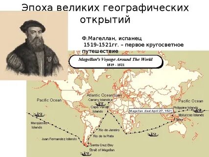 Магеллан географические открытия