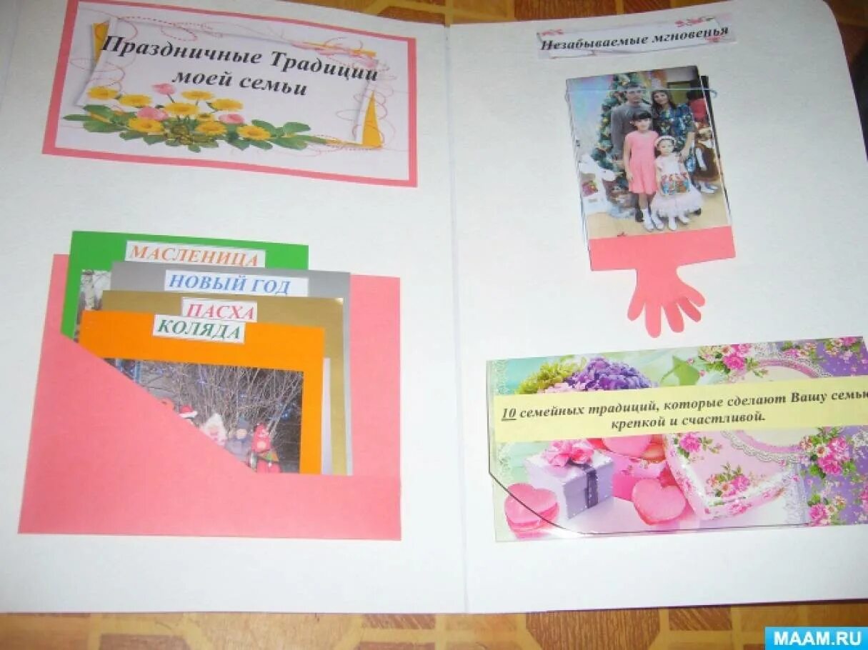 Лэпбук семейные. Лэпбук традиции семьи. лэпбук по теме семейная традиция. лэпбук на тему семейные традиции. лэпбук моя семейные традиции.