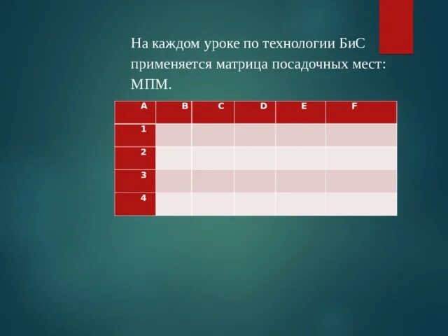 Карты бис. Матрица посадочных мест. бис технология. презентация технологии бис бис на уроках русского языка. технология &quot;бис&quot;.мпм матрица посадочных мест купить.