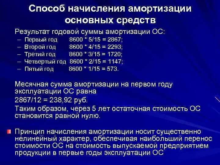 Начисление износа основных средств. Амортизация основных средств. Начисление амортизации основных средств. Основным способам начисления амортизации.. Основное средство без амортизации