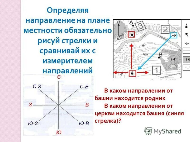 На каком берегу реки расположен колодец