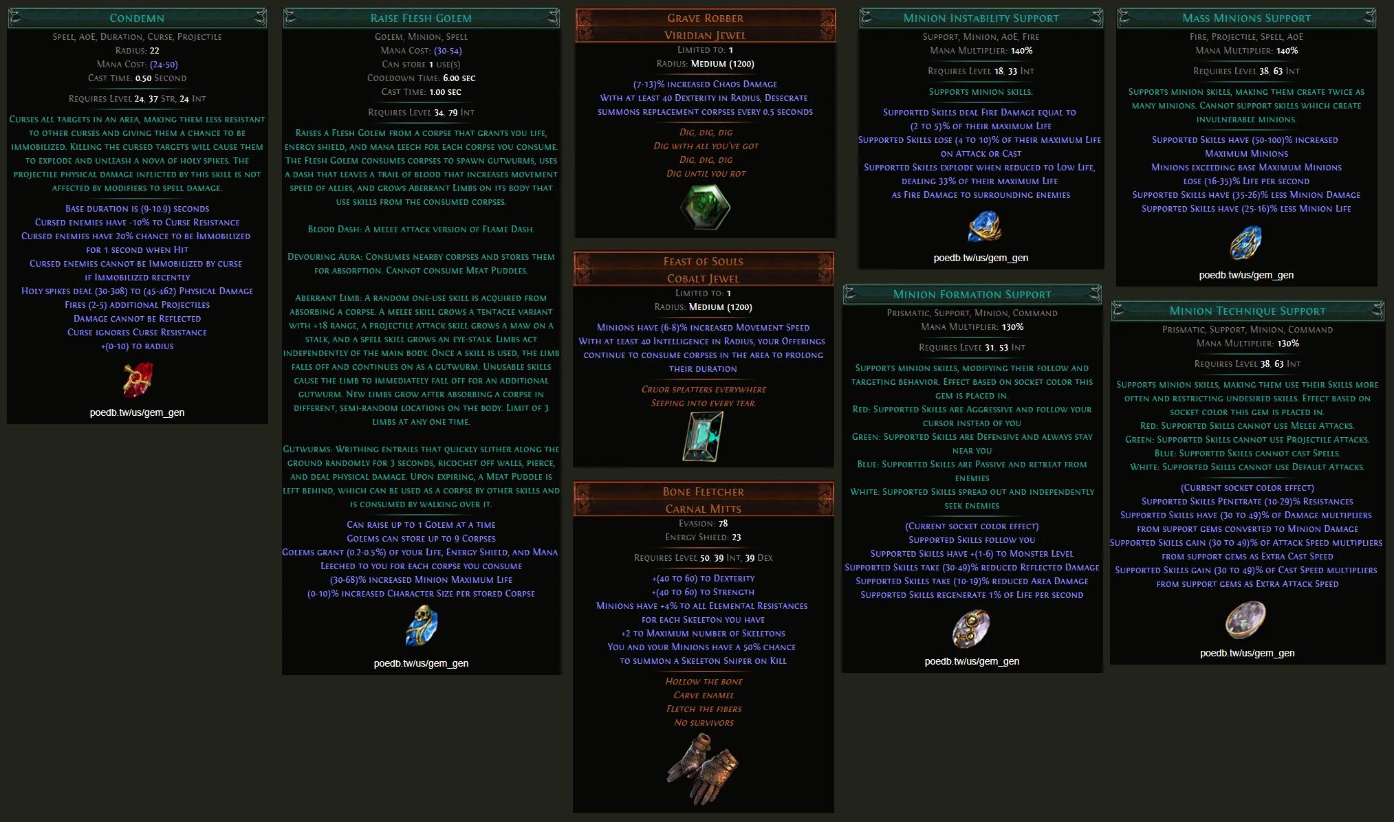 Poe gems. Curse POE. Mana Leech POE support Gem. Non channelling skills have to total mana cost POE на русский. +1 To Level of all Fire Spell skill Gems.