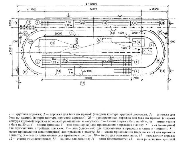 Легкоатлетический манеж с круговой беговой дорожкой 200м. Ширина беговой дорожки на стадионе 200 м. Чертеж беговой дорожки 200 метров. Беговая дорожка круговая 200м чертеж ДВГ.