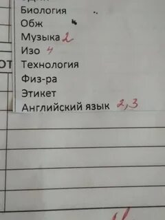 Записи на отдельных листах