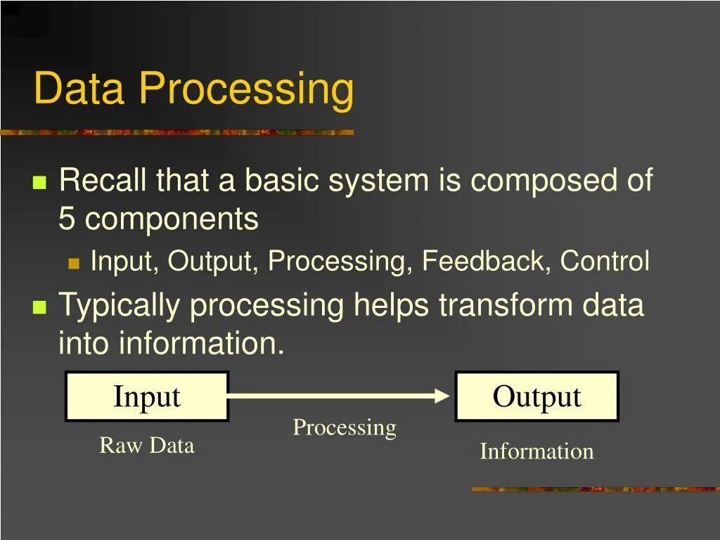 Презентация data processing. Data processing Systems. Data and process. Data processing Machine. Related collections