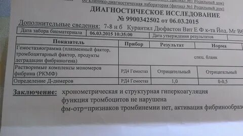 Гиперкоагуляция при беременности