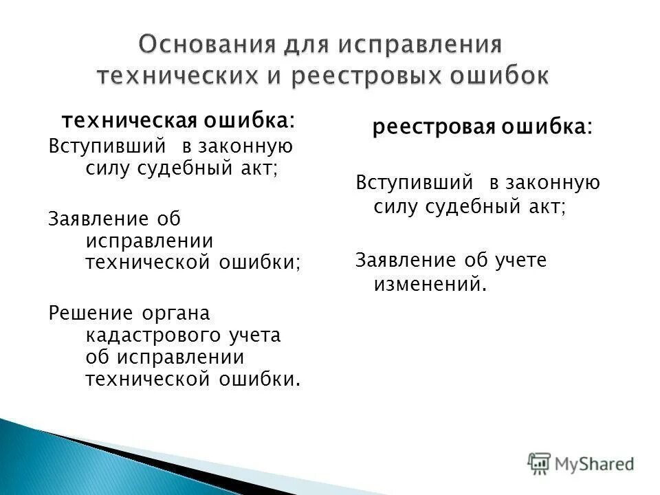 Иск реестровая ошибка