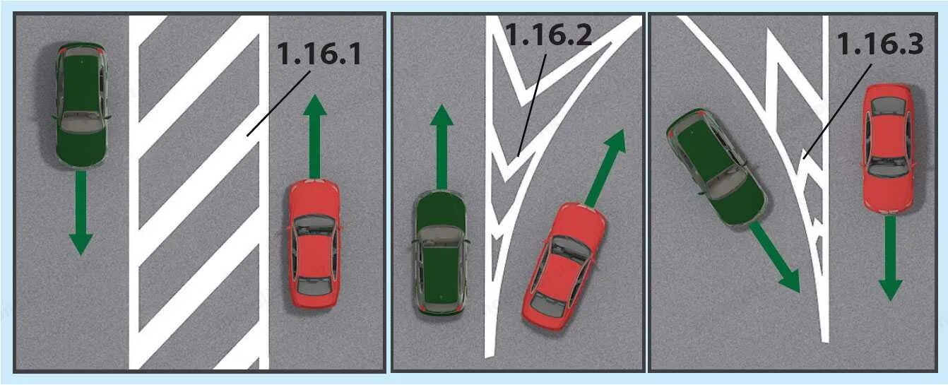 Линия 1 2 1. Дорожная разметка 1.16.1. Дорожная разметка 1.16.2. Разметка 1.16.1-1.16.3. Дорожная разметка 1.16.1-1.16.3.