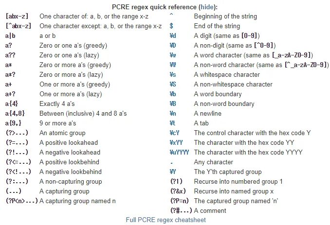 Unexpected non whitespace character after json. Unexpected non whitespace character after json