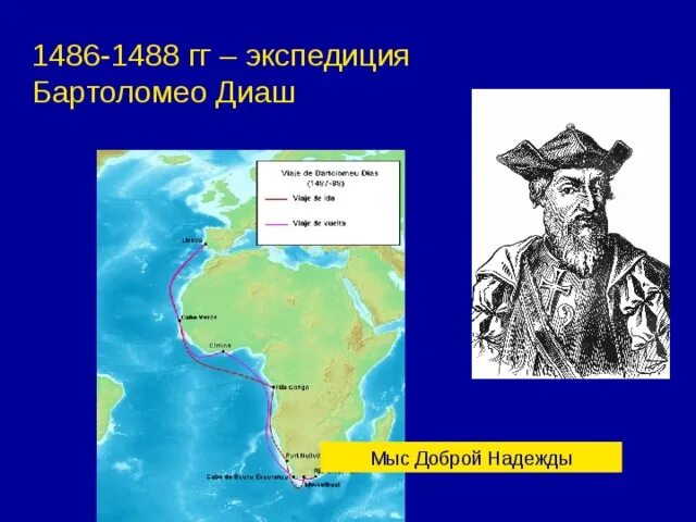 Бартоломеу диаш открывает мыс доброй надежды. Бартоломеу диаш открывает мыс доброй надежды