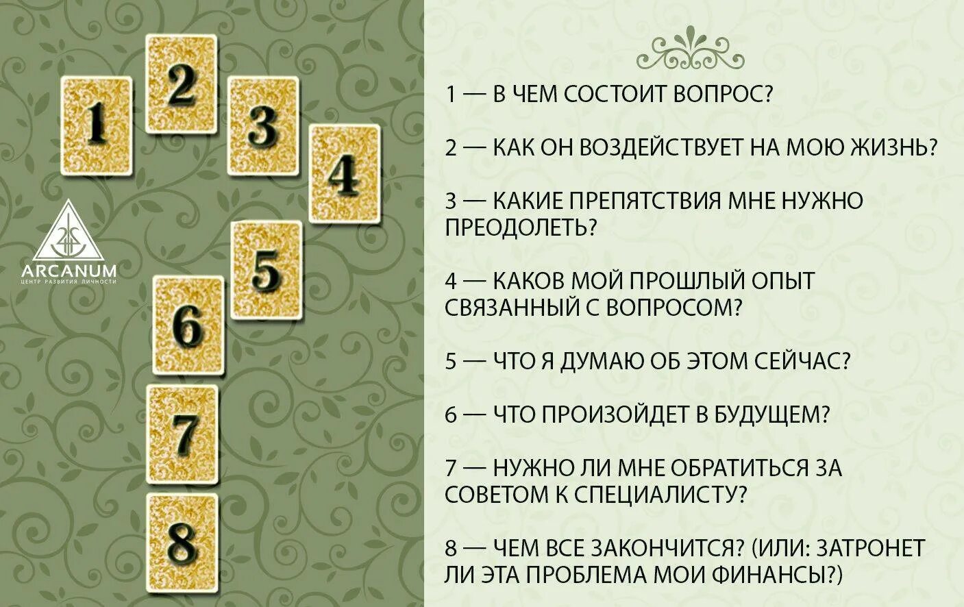 Любит ли она меня гадание. Расклады на Таро Уэйта схемы. Расклад Таро пирамида. Интересные расклады на Таро Уэйта. Схемы раскладов Таро 78 карт.