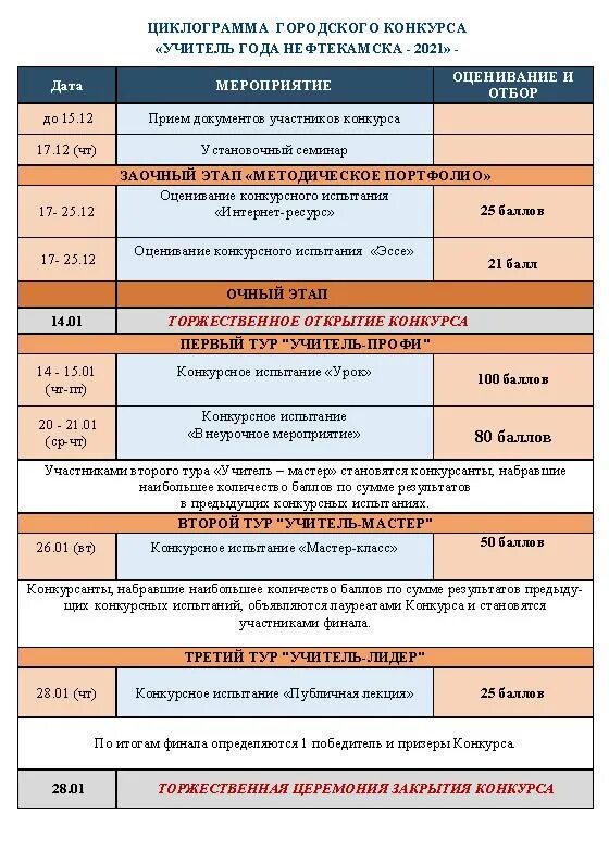 Образование декабрь 2020. Какого числа день города в Нефтекамске 2021. Учитель года Нефтекамск 2022. Программа мероприятий на 9 мая Нефтекамск. План мероприятий 9 мая Нефтекамск 2022 год.