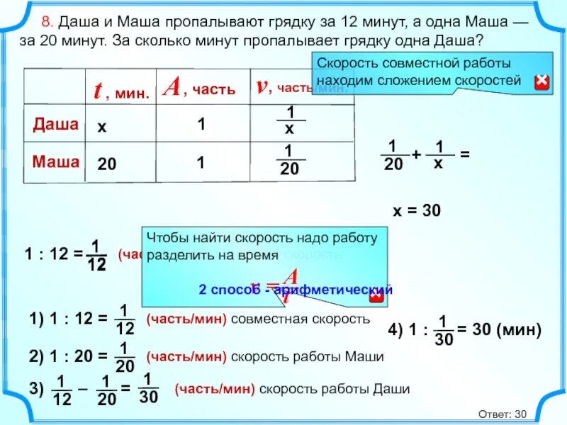 24 мин второго. Задачи на совместную работу. За сколько минут.