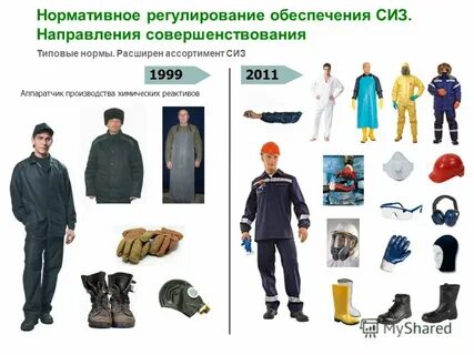 Наличие сиз обязательно