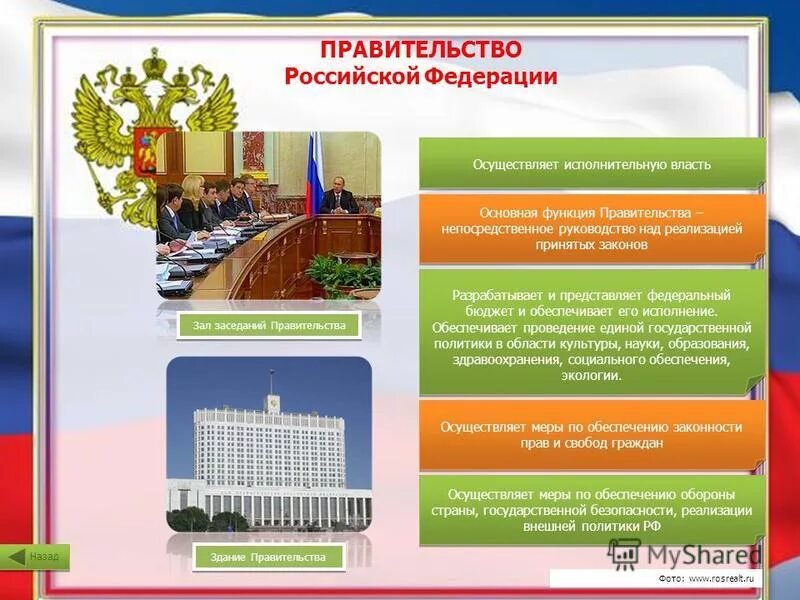 Функция правительства рф исполнительная