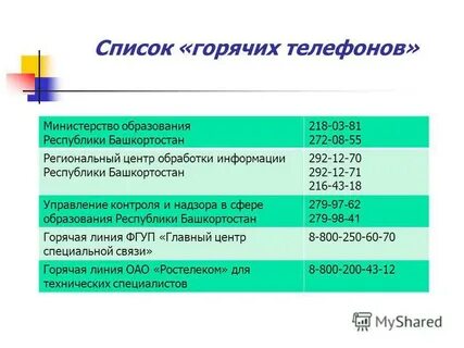 Рцои республика башкортостан