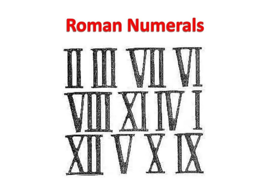 Xi какой год. Века римскими цифрами. VIII римские цифры. Век римские цифры. Roman Numerals.