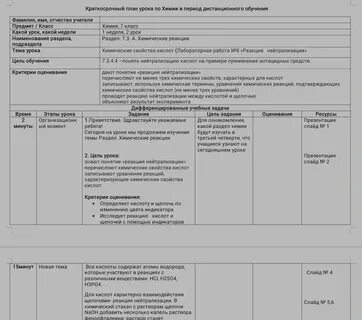 Поурочные планы шаблон