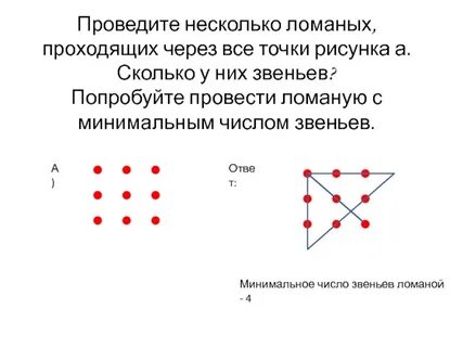 Замкнутые точки