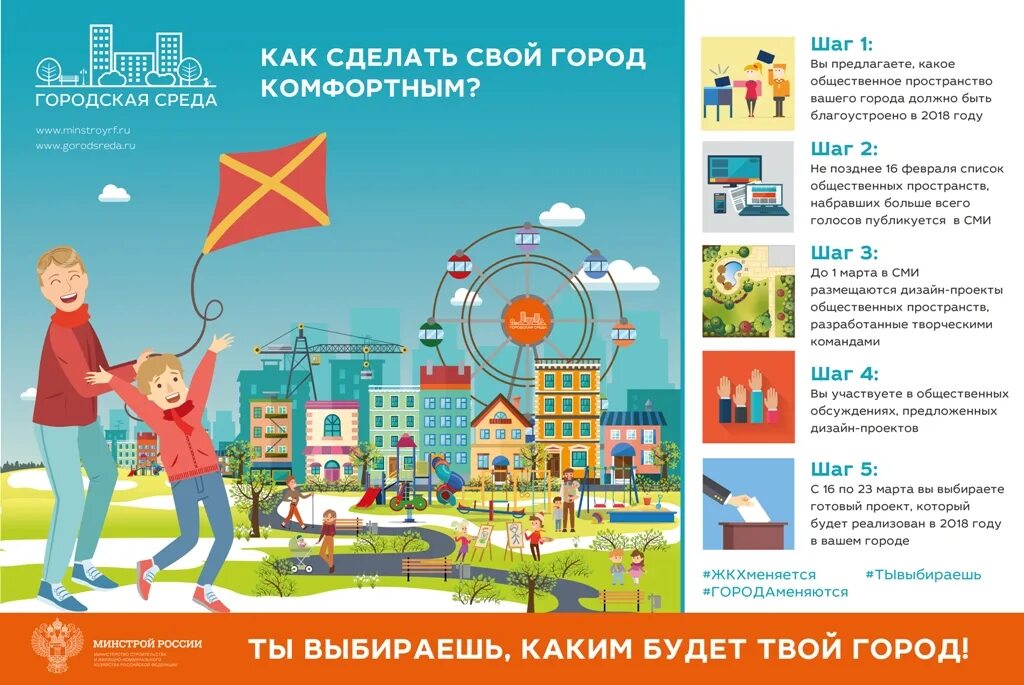 Выберите город. Разные дороги. Человек на развилке. Выбрать город на сайте. Формирование комфортной городской среды 2021.