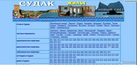 Работа судаке вакансии