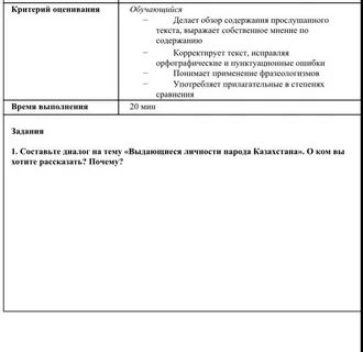 Сор по русскому 9 класс 3 четверть