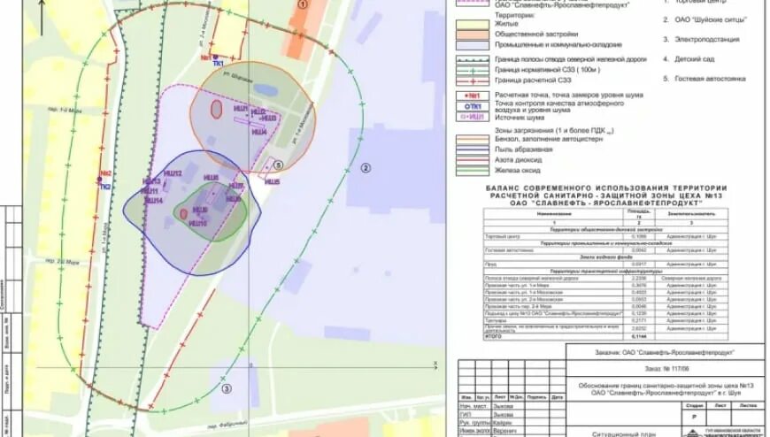 Создание санитарной зоны на украине. Схема санитарно защитной зоны. Проект установления санитарно-защитной зоны. Проект санитарно-защитной зоны пример. Класс v — санитарно-защитная зона 50 м.