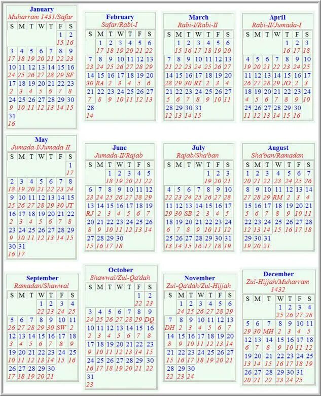 Месяцы года по мусульманский. Арабский календарь. Мусульманский календарь. Мусульманский месяц. Месяцы Исламского календаря.