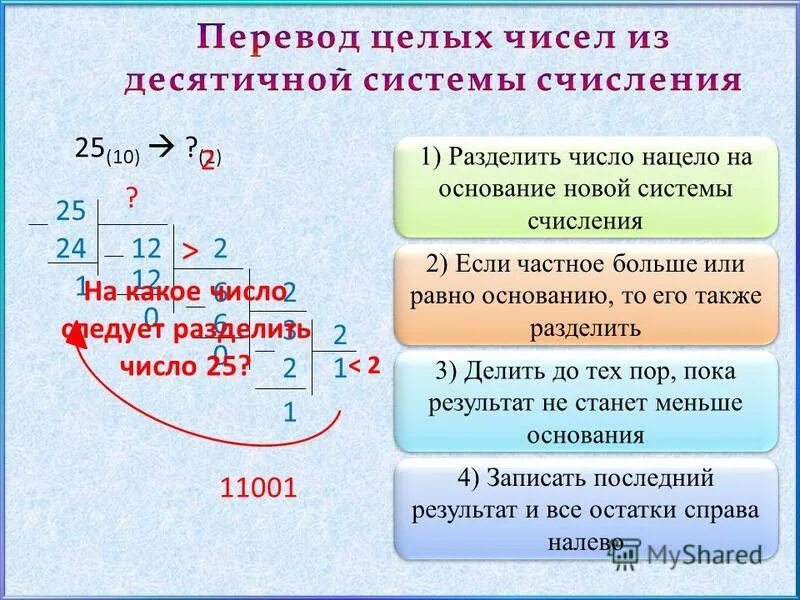 49 разделить на 25. Как поделить нацело. Деление нацело Информатика. Как делить нацело в информатике. Как разделить число нацело.