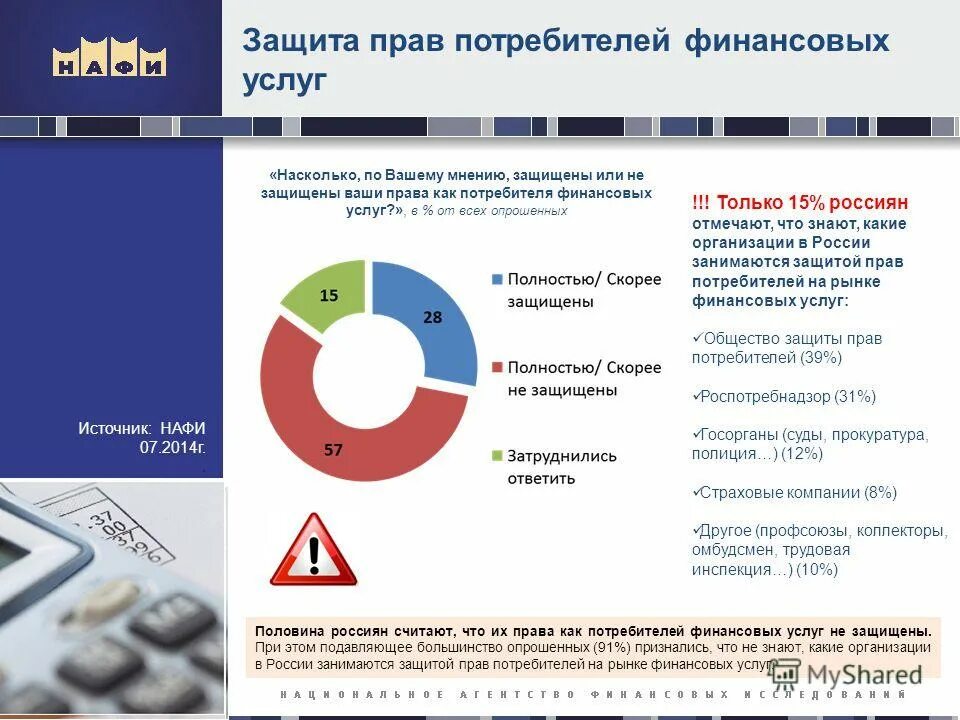 Потребители финансовой информации