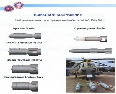 Фаб и каб