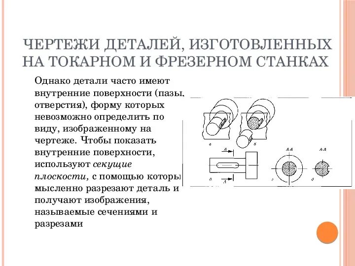 Чертежи деталей изготовленных на токарном станке Ответы: Выполните чертеж зажима воротка, пробойника, кондуктора для сверления ил