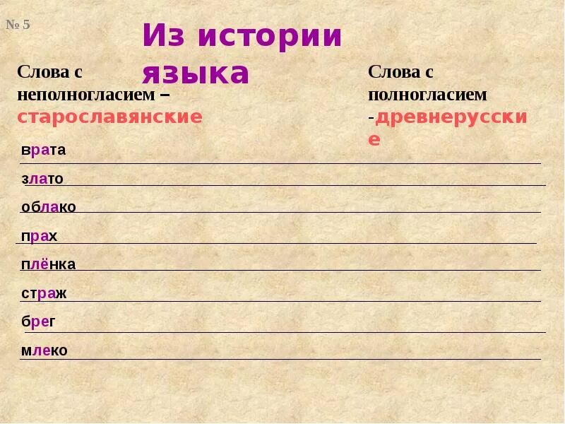 Подобрать слова с полногласными. Слова с полногласием и неполногласием примеры. Слова с неполногласными сочетаниями. Полногласные и неполногласные сочетания примеры. Примеры слов с полногласными и неполногласными сочетаниями.