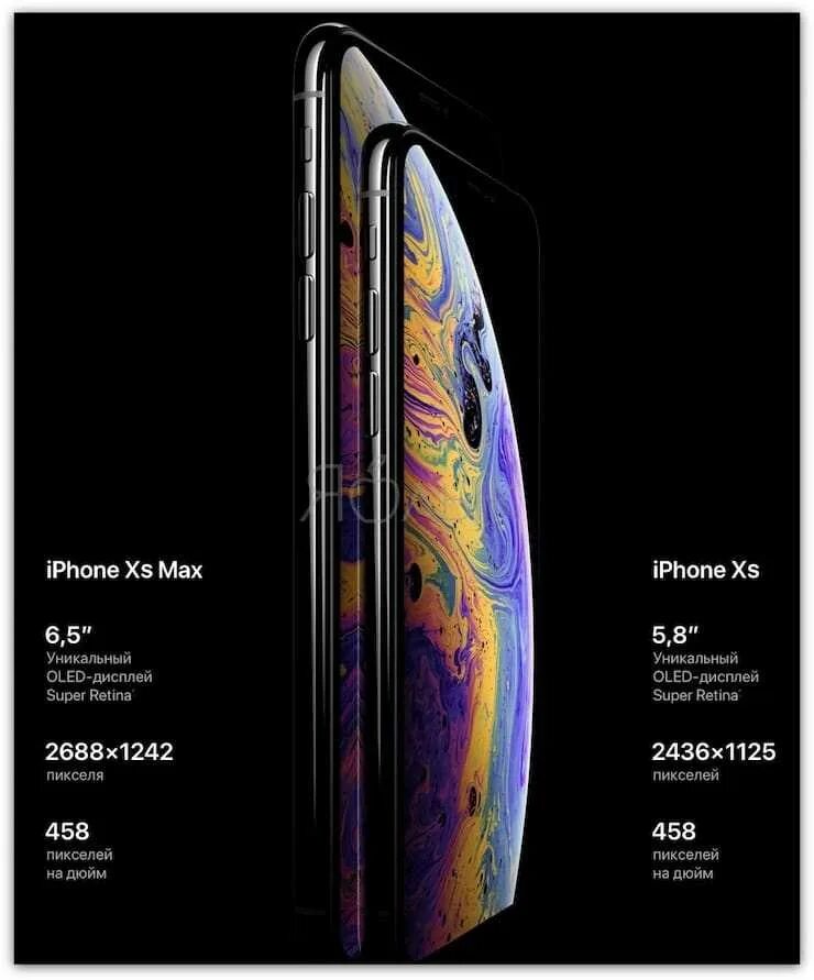 Soft oled