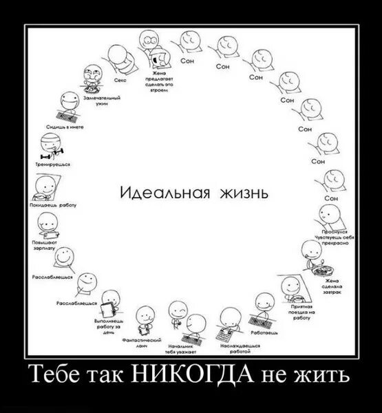 Приснилась поездка, к чему снится поездка, узнать значение сна - Сонник на Рамбл