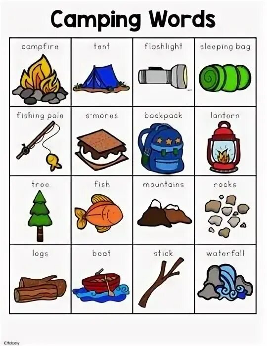 Camping на английском. Camping Vocabulary. Camping Words for Kids. Campfire на английском. Camping trip Vocabulary for Kids.